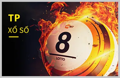 Xổ Số & Lô Đề Fly88 Con